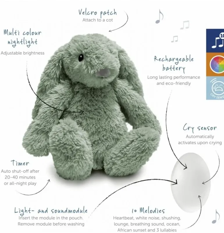 Peluche veilleuse bruit blanc RO le lapin vert