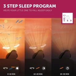 Veilleuse projecteur coucher de soleil Shally le moineau